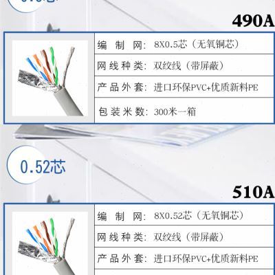 厂促包邮超五类双屏蔽网线 电脑屏蔽网络线8芯051无氧铜足300米品